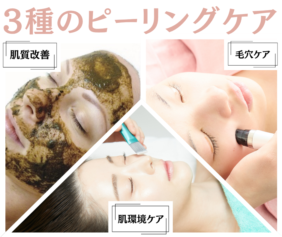 サービスイメージ