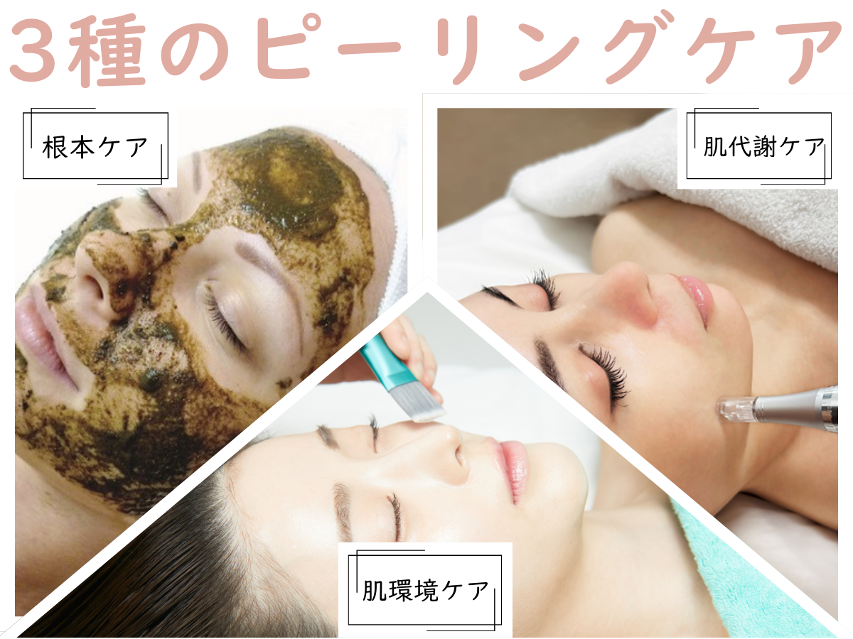 サービスイメージ